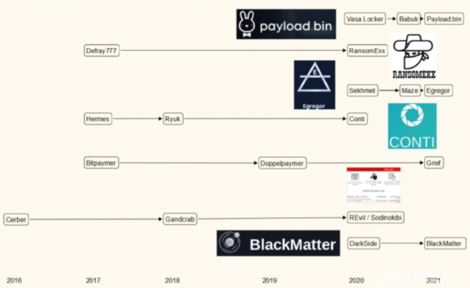 Screen Shot 2022-01-25 at 5.08.29 pm.png